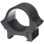 B SQUARE MOUNTS 30MM